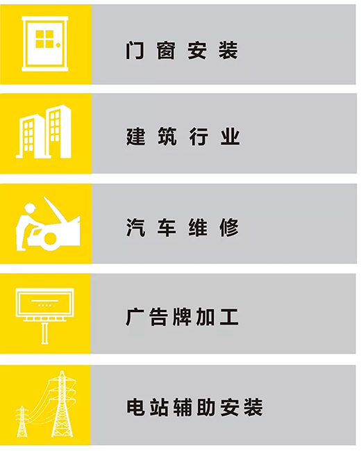 滬工NB 251III焊機(jī)適用行業(yè) 滬工NB 251III焊機(jī)適用行業(yè)